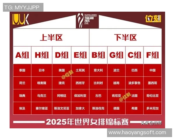 权威发布：全球排球比赛实力与经验综合排名揭晓分析