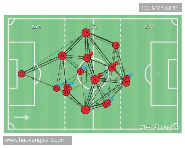 深圳篮球队与上海篮球队赛后技术分析与战术探讨