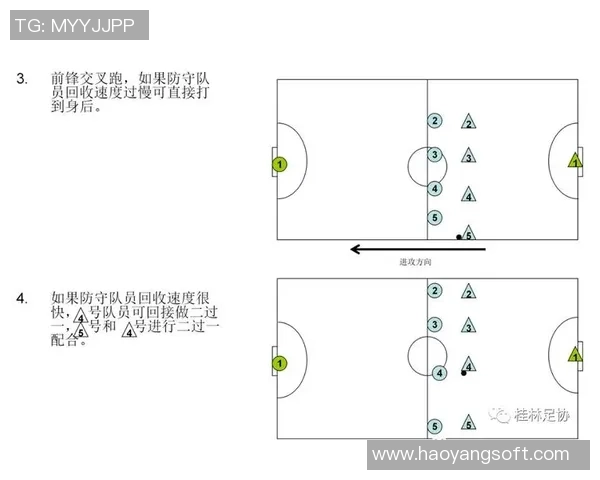 南京足球队在钻石联赛中的速度表现分析与战术探讨