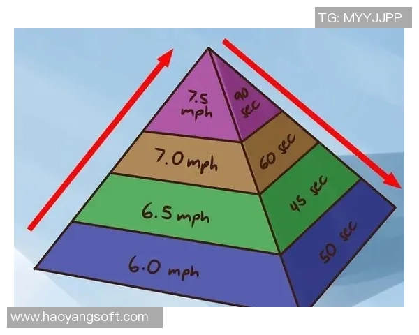 广州网球队耐力训练的深度分析与提升策略探讨 广州网球队耐力训练的深度分析与提升策略探讨