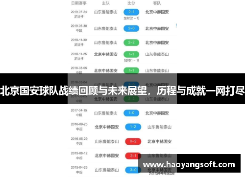北京国安球队战绩回顾与未来展望，历程与成就一网打尽